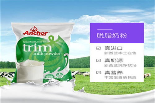 威盟供應鏈 韓國餅干進口報關(guān)代理具體操作流程與軟件支持